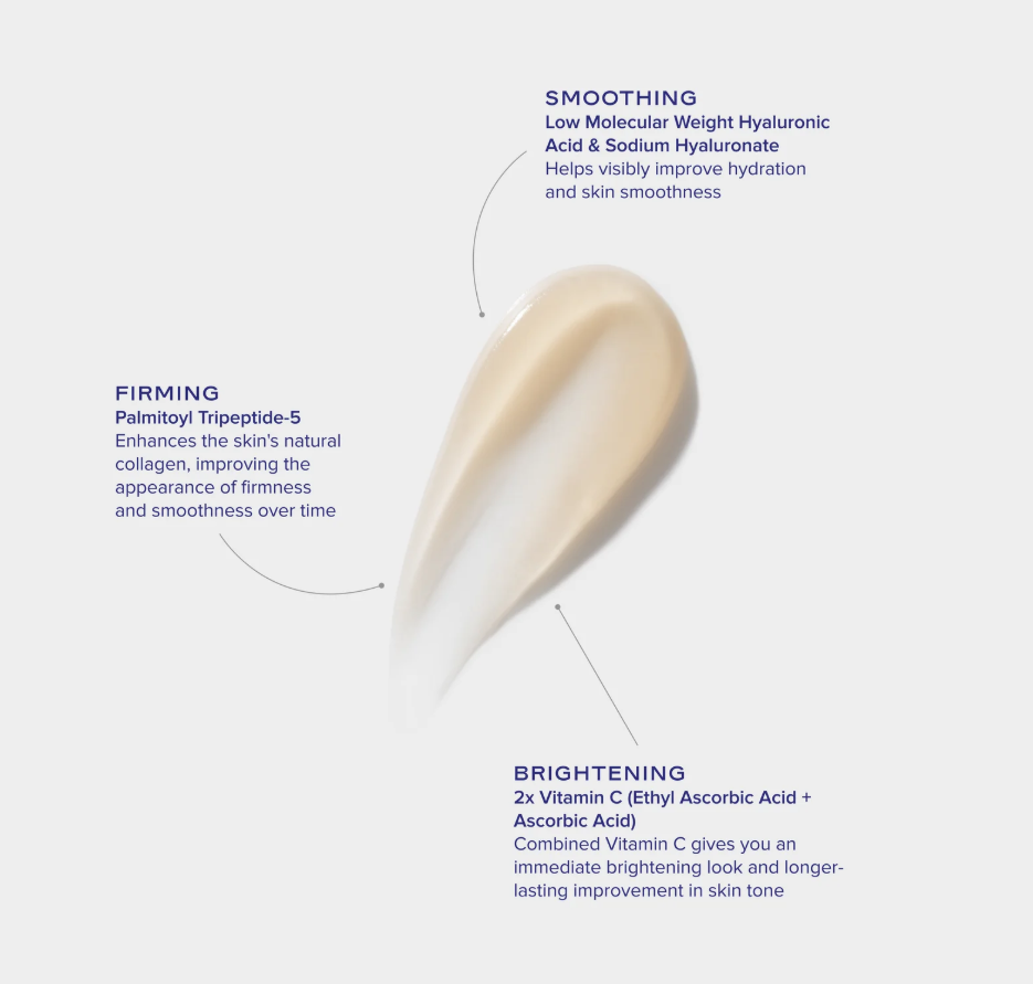 GeneXC Firming Eye Gel