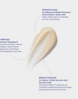 GeneXC Firming Eye Gel